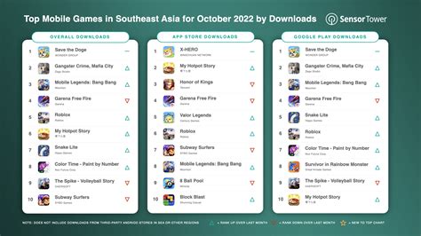 extreme gaming.asia|Download .